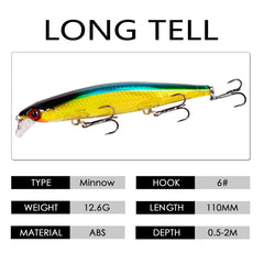 Artificial Fishing Lures