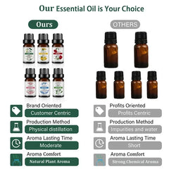 Natural Essential Oil