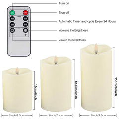Electronic Candles