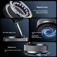 720° Rotating Magnetic Phone Holder